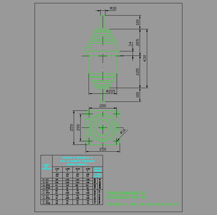 Bloque Autocad Transformador de intensidad APK-24, servicio interior tipo pasamuro, 24KV.